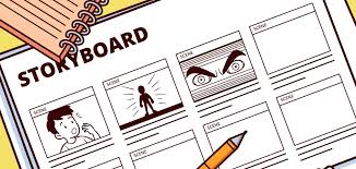 Manfaat Storyboard Dalam Pembuatan Video Marketing