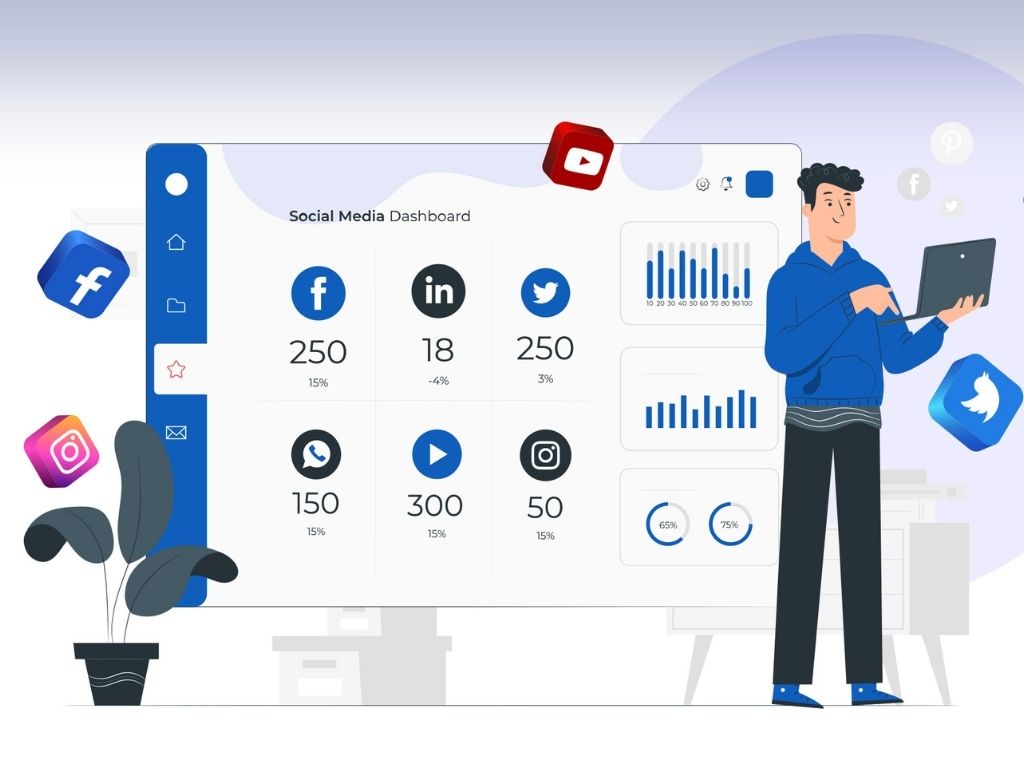 pemantauan media sosial