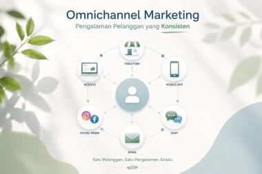 Peluang Bisnis Digital Dengan Penerapan Omnichannel Marketing Untuk Menjangkau Lebih Banyak Pelanggan Tahun 2026