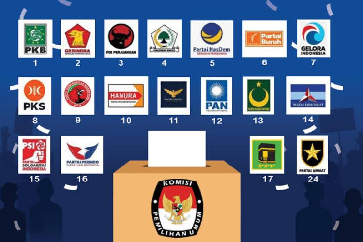 Strategi Crossposting Konten Politik di Berbagai Platform