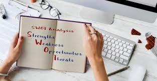 Analysis SWOT Kenali Luar Dalam Baik Buruk Perusahaan Anda