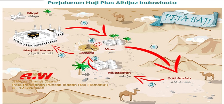 Travel Haji Plus Aman Amanah dan Terpercaya