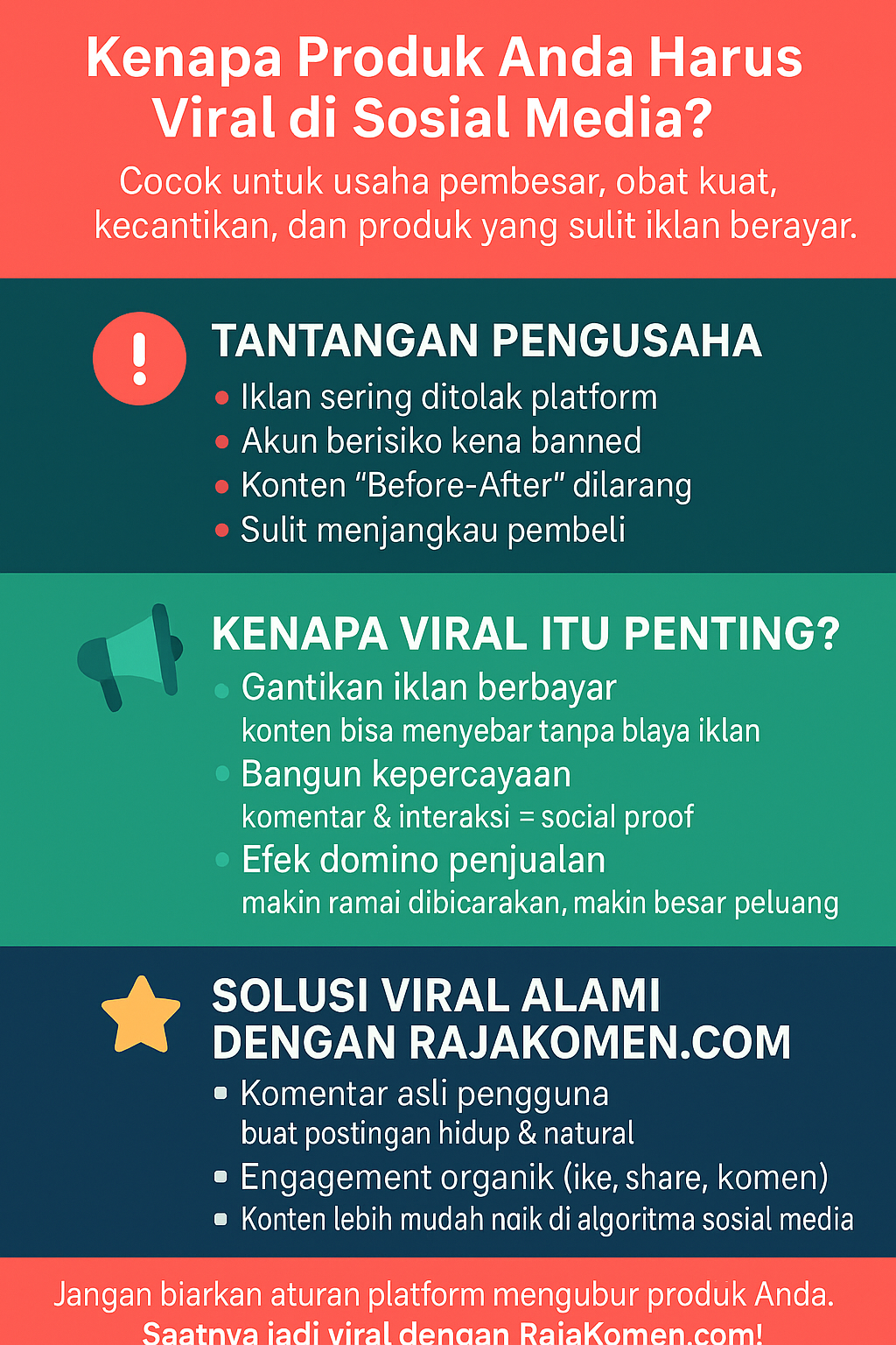 Pentingnya Viral di Media Sosial dan Strategi Mencapainya: RajaKomen.com Jadi Solusinya