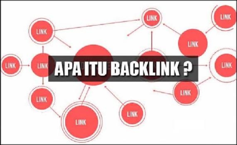 Manfaat Backlink untuk Kesuksesan Bisnis Online